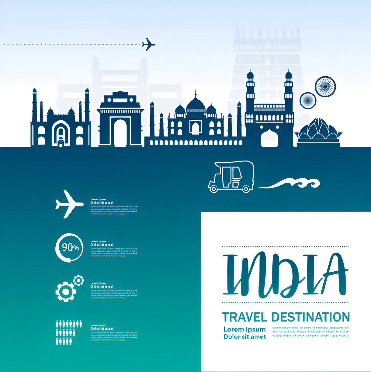 Official Tickets for Taj Mahal